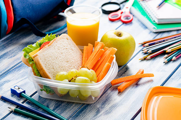 Food and child behavior